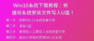 XP系统下载指南：从镜像文件到安装步骤一网打尽！