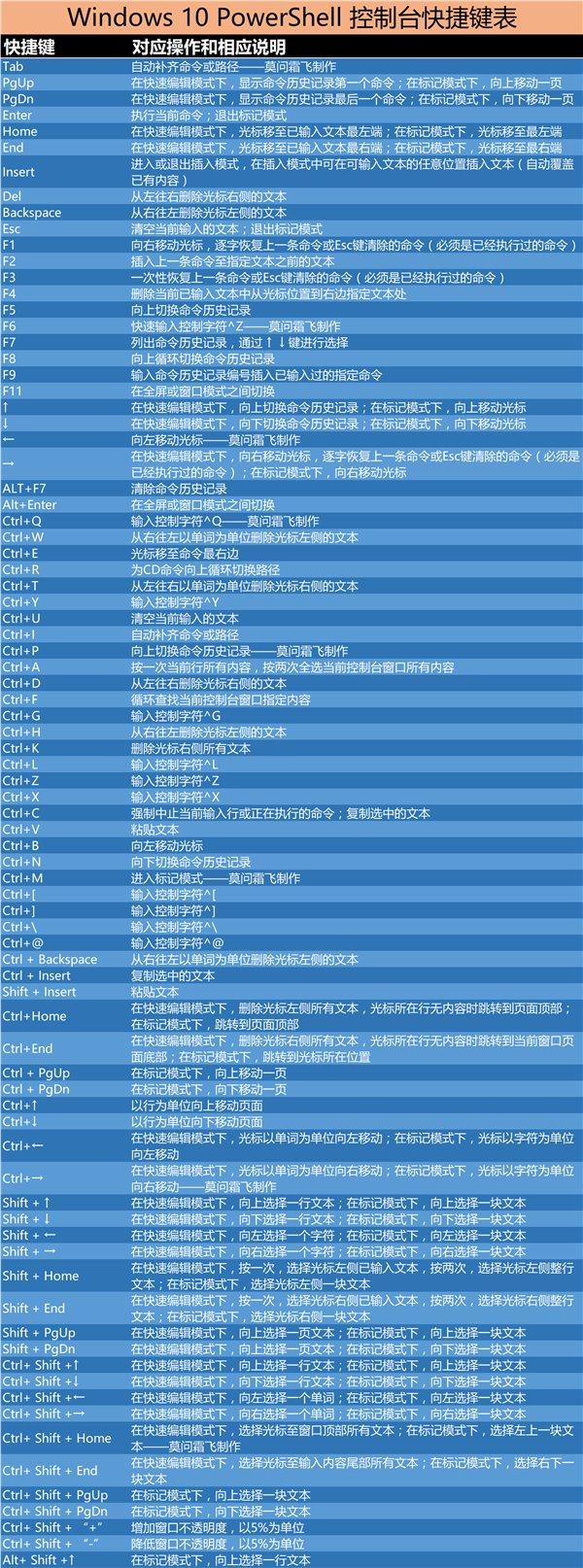 src-TVRZNMTY4Njg4MTgwNwaHR0cHM6Ly93d3cud2luMTBjb20uY29tL2QvZmlsZS93aW4xMGppYW9jaGVuZy8yMDE3LTA3LTA2L2ExMjFlYzdlZmRlOTA2ZWY1N2VjNjhiYjA2ZTg1ZjI0LmpwZw==.jpg