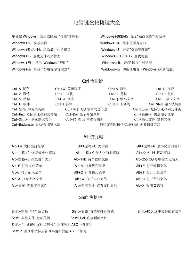 电脑键盘大全，事半功倍！-5G系统之家