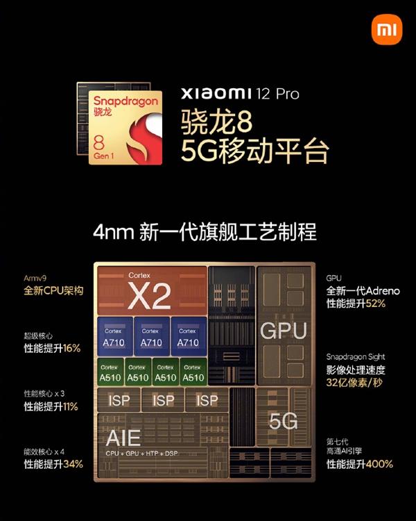 小米5：骁龙820+黑科技体验