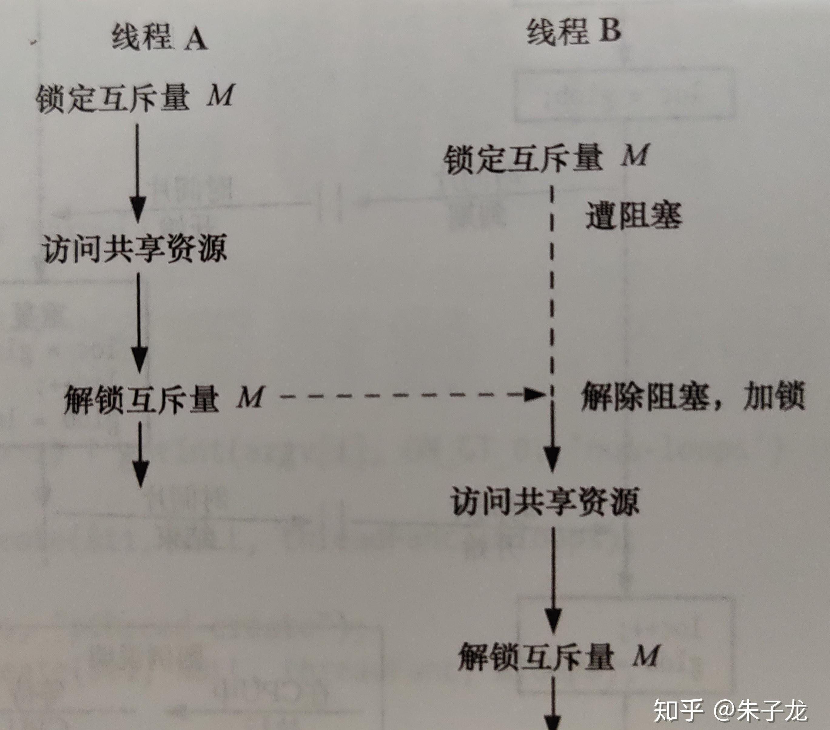 科技巨头：2013年最失意的10大跌宕人生