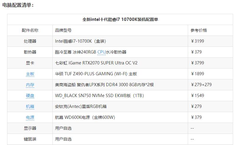 Win2008网络管理的鲜为人知技巧！
