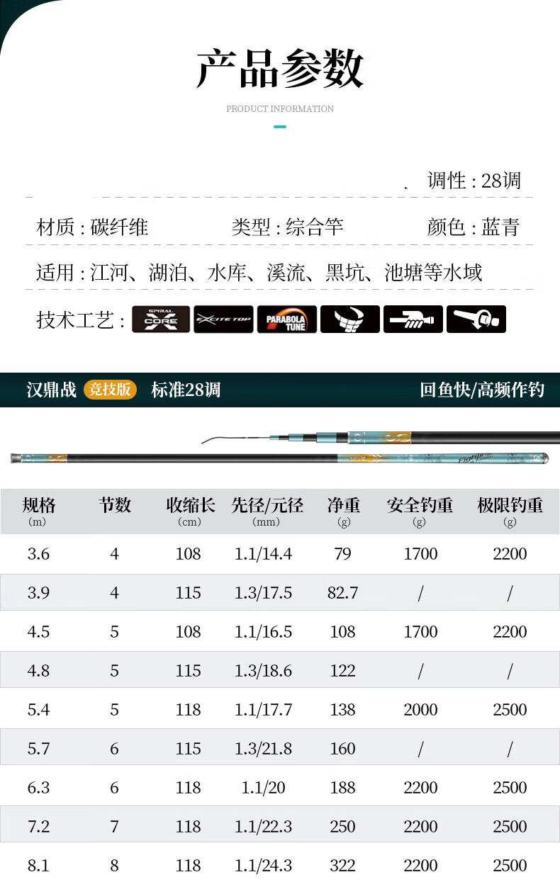 装机蓝屏疑难解答