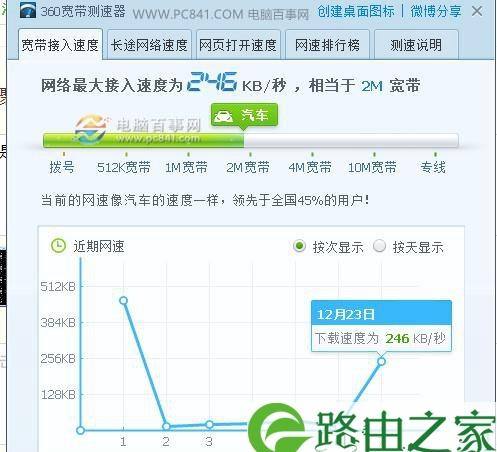 WinXP用户，关闭错误报告，轻松解烦！