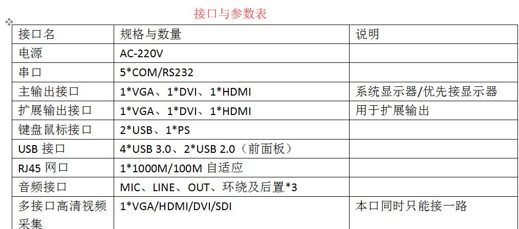 src-TVRZNMTY5MjIzNzg2OAaHR0cHM6Ly9vc3MuaHVhbmd5ZTg4Lm5ldC9saXZlL3VlZGl0b3IvcGhwL3VwbG9hZC8zMjA2NjQxL2ltYWdlLzIwMjAwNTA2LzE1ODg3Mjg0OTgyNDU4MDYuanBn.jpg