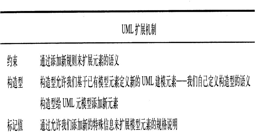 Win10 1903实操教程：轻松掌握使用技巧！