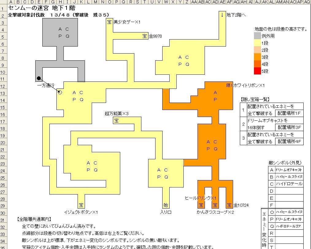 设置Ubuntu 3D桌面特效，让桌面更生动