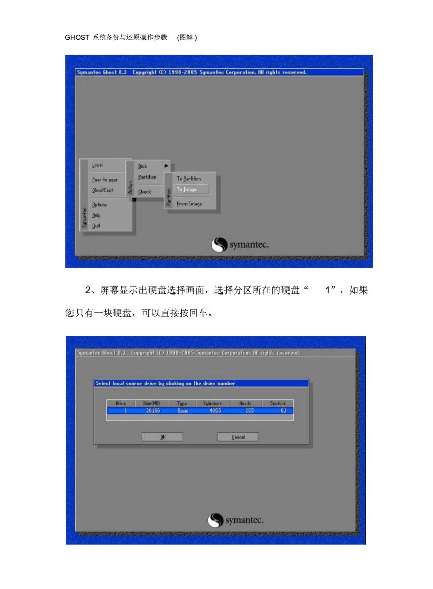 Ubuntu系统备份还原：教你绝招，恢复如初
