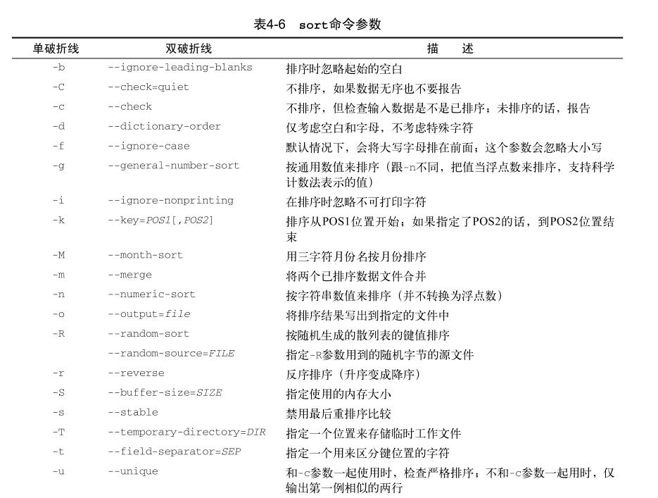 Win8操作系统，轻松恢复经典开始菜单！