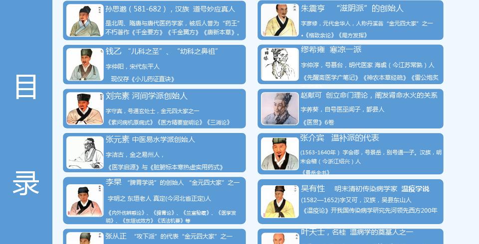 告别烦人的WinXP错误报告，超简单教程！