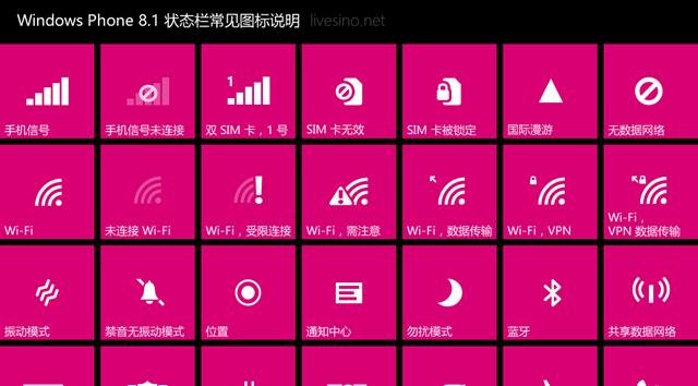 src-TVRZNMTY5NDM5MzkzNgaHR0cHM6Ly9saXZlc2luby5uZXQvaW1hZ2VzL2Zhcm0zMi9XaW5kb3dzLVBob25lLTguMS1fRTYwQi93aW5kb3dzLXBob25lLTgtMS1zeXN0cmF5LWxpdmVzaW5vX3RodW1iLnBuZw==.jpg
