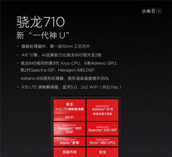 Linux双显卡配置攻略：提升图形处理能力！
