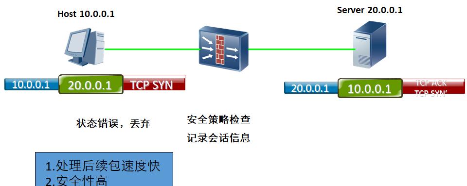src-TVRZNMTY5NTc4NjQzMAaHR0cHM6Ly9pbWcyMDE4LmNuYmxvZ3MuY29tL2Jsb2cvMTQzNTUxOC8yMDE4MTEvMTQzNTUxOC0yMDE4MTExODEzMjQ1NTc4OC0xNTc1NjY1ODg5LnBuZw==.jpg
