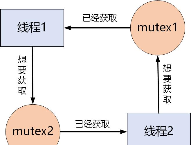 src-TVRZNMTY5NTI2MDMyMgaHR0cHM6Ly9pbWcyMDIwLmNuYmxvZ3MuY29tL2Jsb2cvMjI5OTUxNy8yMDIxMTEvMjI5OTUxNy0yMDIxMTExMzE2MzkzNDkxMi0xNTM3Njg4MzYxLnBuZw==.jpg