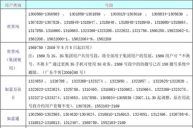 src-TVRZNMTY5NjgyMDYwNwaHR0cHM6Ly9pbWcuZG9jLndlbmRvYy5jb20vcGljL2M0NTViZGY4MTViMmMxODI4YWU2ZWVkOC8xLTQ2Ni1qcGdfNl8wX19fX19fXy02MjktMC0zMC02MjkuanBn.jpg