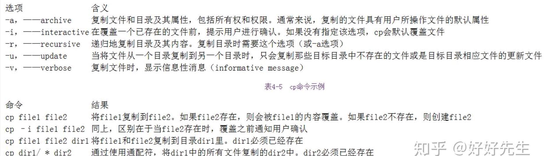 src-TVRZNMTY5NzA4NzkzMwaHR0cHM6Ly9waWMyLnpoaW1nLmNvbS92Mi1iNzU2MWQxNTI4YWQyNjViMzRkOTEyZWIwODkyZGM4ZF9yLmpwZw==.jpg