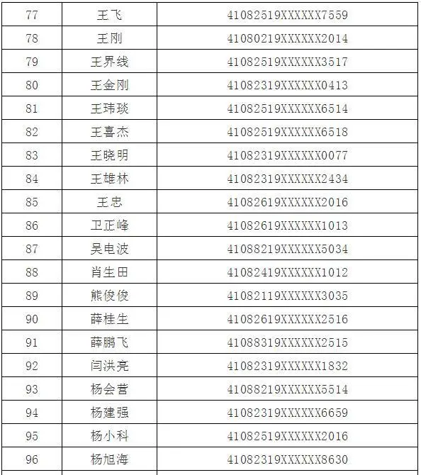 身份证号大全真的_身份证号大全真的_身份证号大全真的