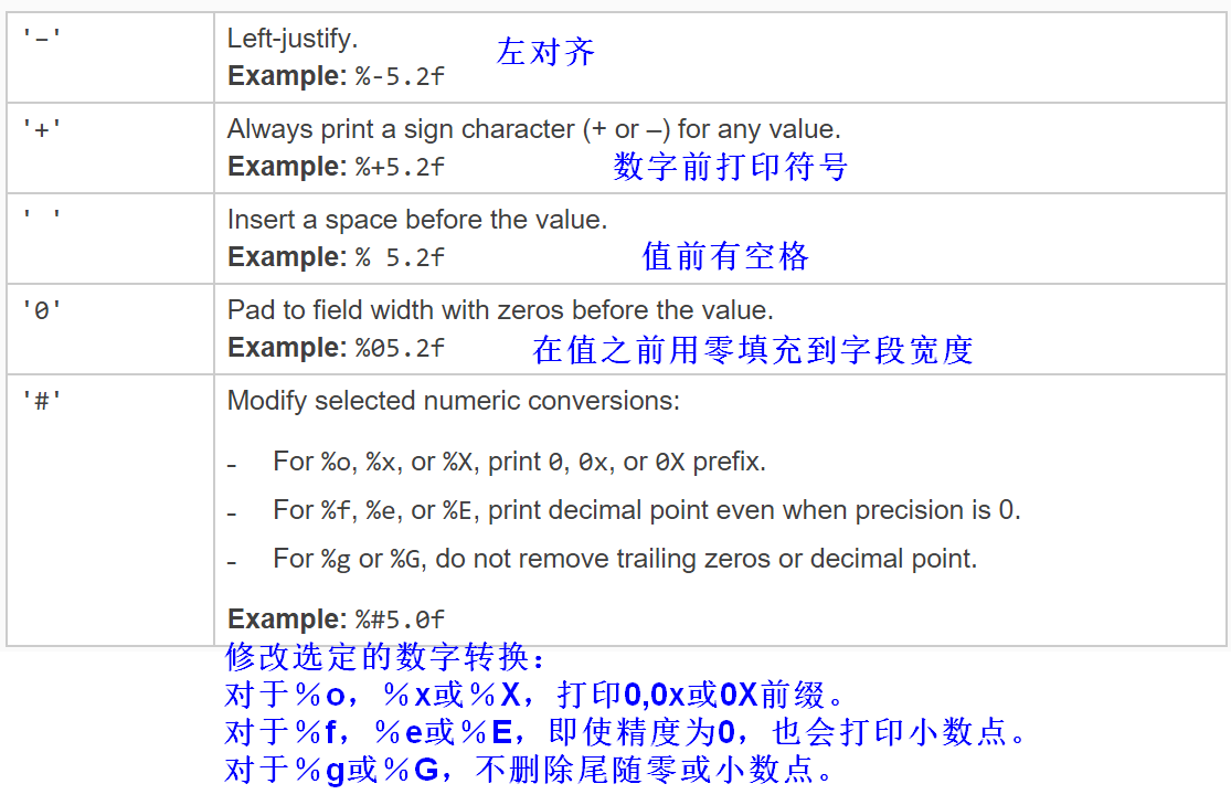 php中implode什么意思_picnic是什么意思中_implodephp