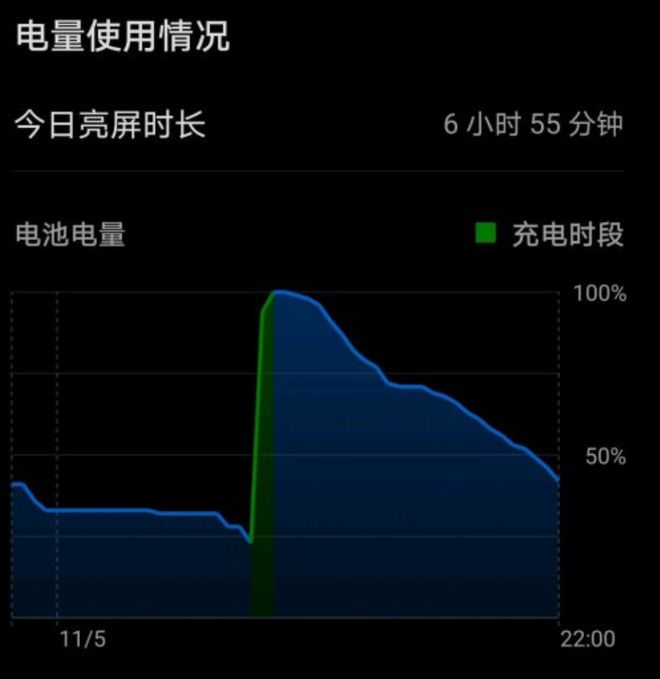华为双清有用吗_华为双清有什么好处_华为p9双清后续航长了
