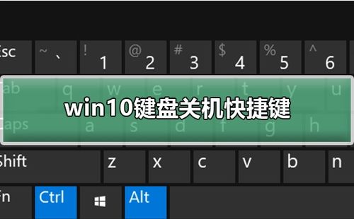 关机快捷笔记本键快速打开_关机快捷笔记本键快速启动_笔记本快速关机快捷键