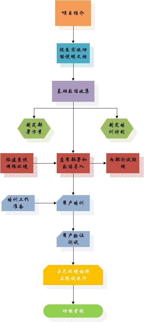 通达oa2023 下载_通达软件下载_通达官方下载