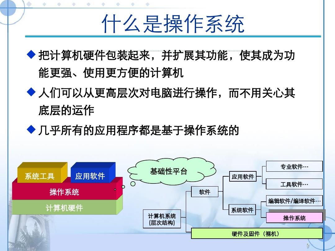 计算机系统有哪几种_计算机系统有两大部分_计算机系统有哪些