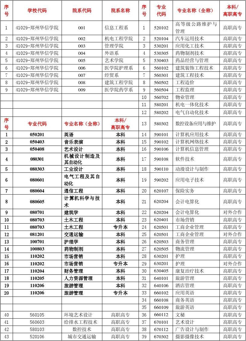 怎么把家庭版升级到专业版_家庭版升专业版会有什么变化_家庭版升专业版会不会清空