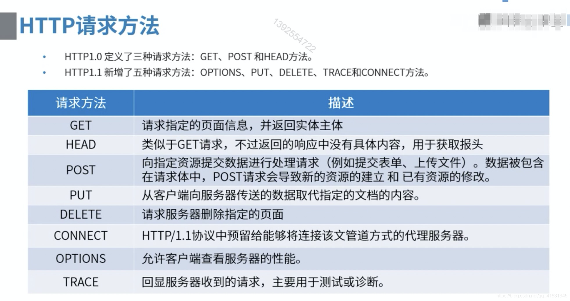 fedora 9 tftp_fedora 9 tftp_fedora 9 tftp