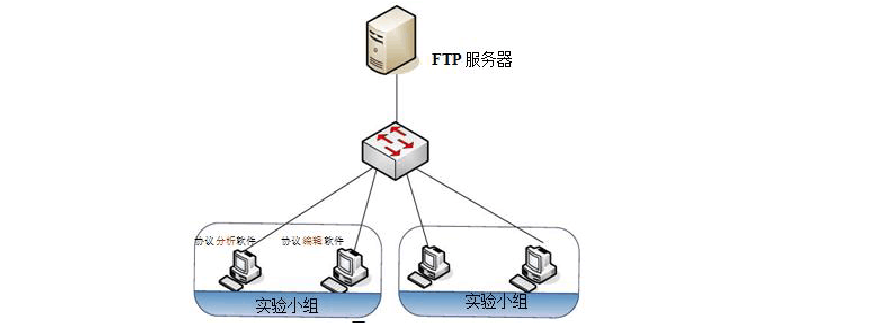 fedora 9 tftp_fedora 9 tftp_fedora 9 tftp