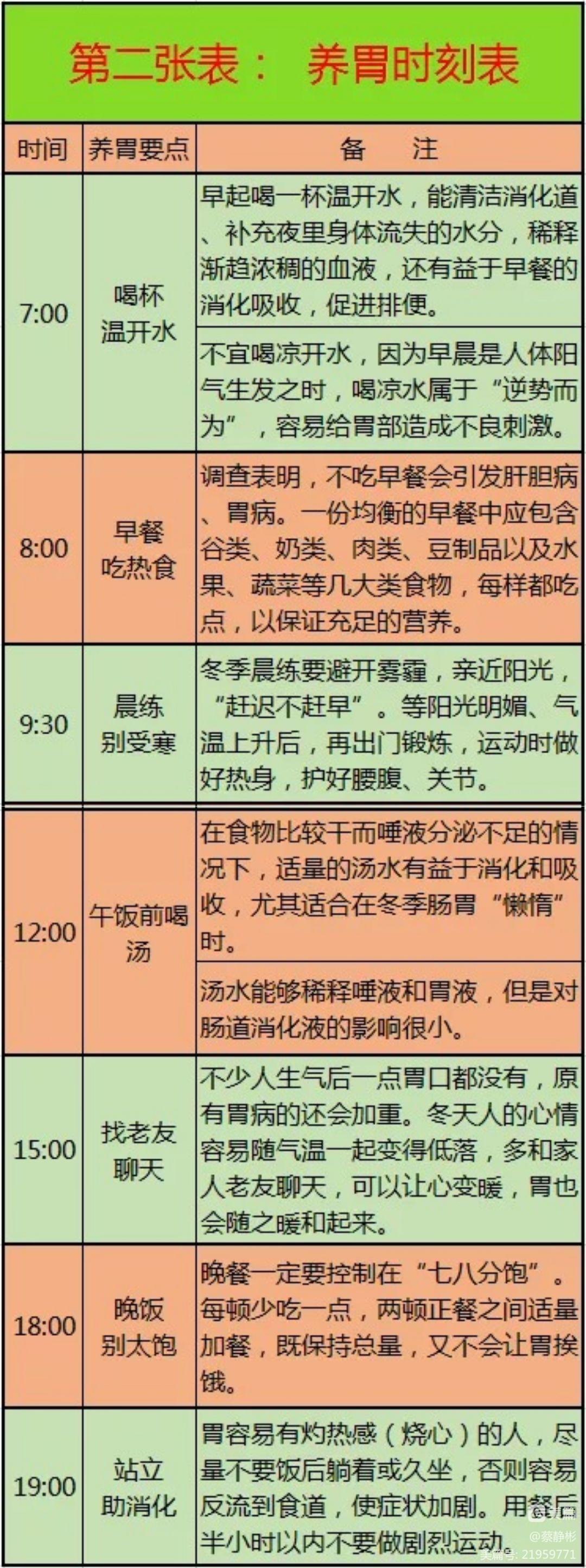 胃病论坛 健康_胃病论坛 健康_胃病论坛 健康