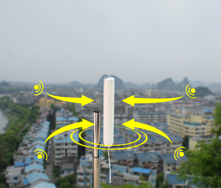 天线原理手机工作原理图_手机天线设计原理_手机天线工作原理