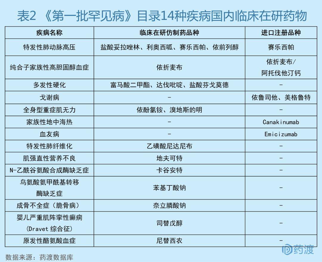 克罗恩病诊断//.l_克罗恩病诊断//.l_克罗恩病诊断//.l