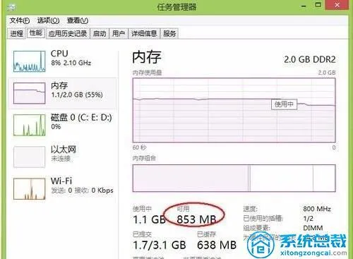 ccsvchstexe 内存_ccsvchstexe 内存_ccsvchstexe 内存