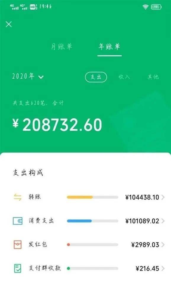 转账失败会有信息吗_im钱包转账失败会怎么样_转钱失败多久时间退回
