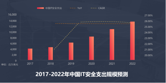 币安怎么转到imtoken_币安怎么转到imtoken_币安怎么转到imtoken