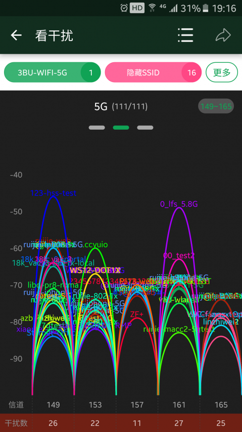 手机没信号怎么办_卫星锅没信号质量_思达科没信号质量