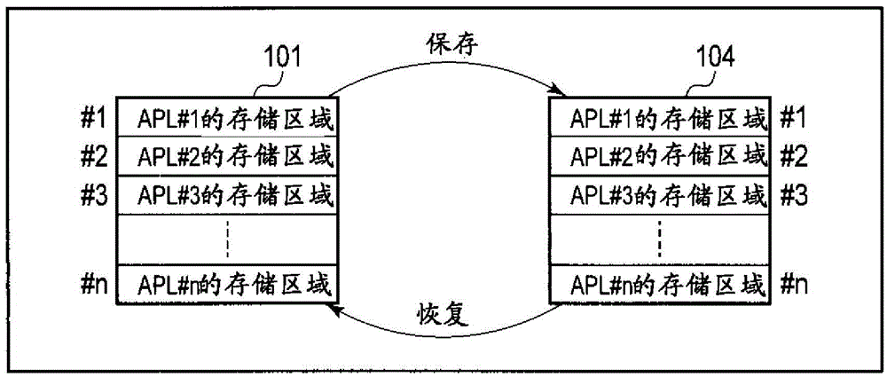 计算机外储存器的是_存储器计算机外存容量_计算机外存储器