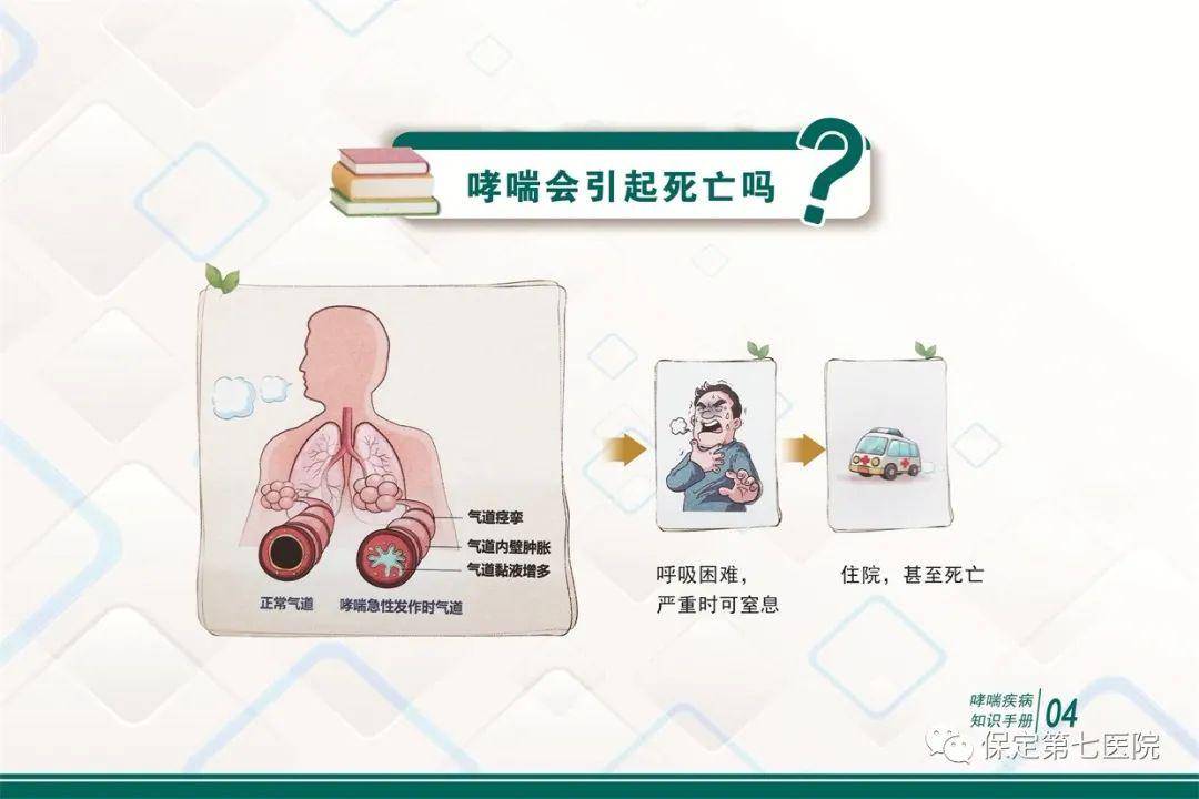 哮喘症状小孩怎么治疗_小孩哮喘什么症状_哮喘症状小孩能治好吗