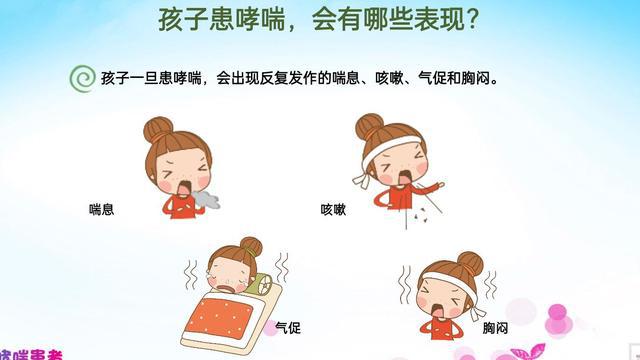哮喘症状小孩能治好吗_小孩哮喘什么症状_哮喘症状小孩怎么治疗