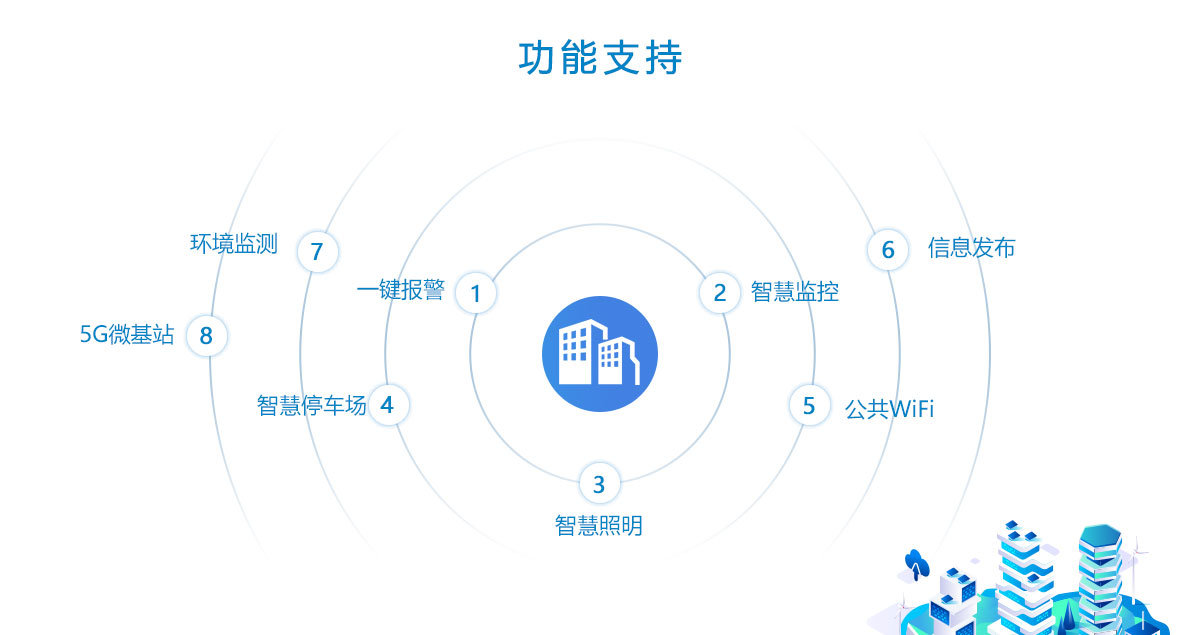 云上智能app官方下载_谁知道云上智控可靠吗_云上智控app