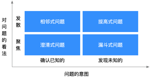技巧师250_技巧师250_技巧师250