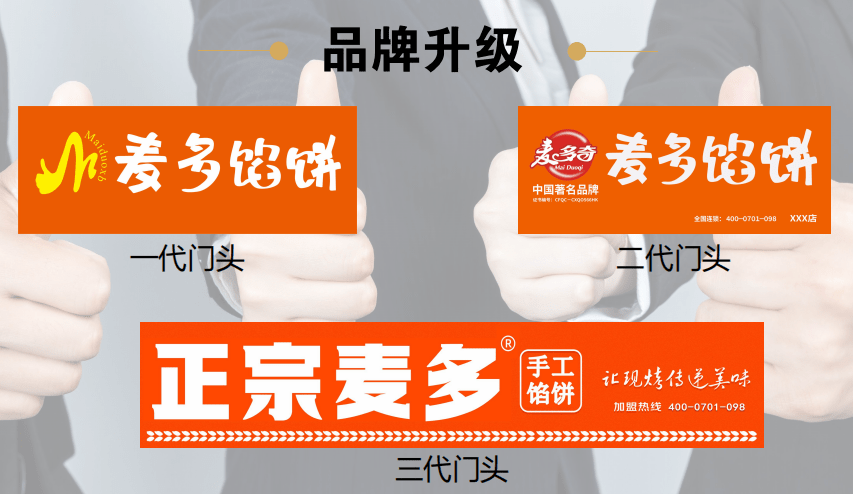 麦多微商城系统_微信商城分销系统源码_微麦官网