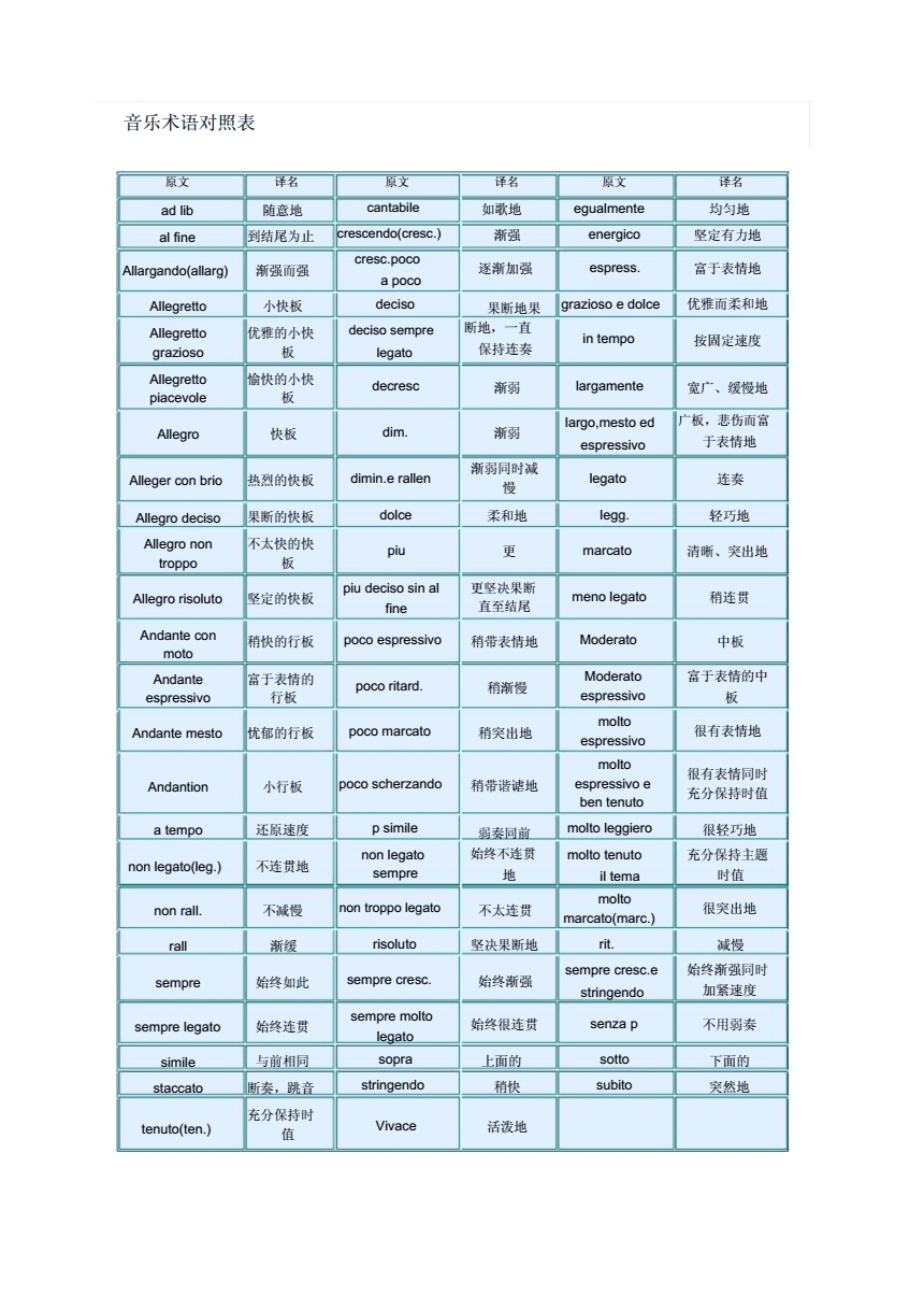accet.音乐术语_accel音乐术语_术语音乐术语