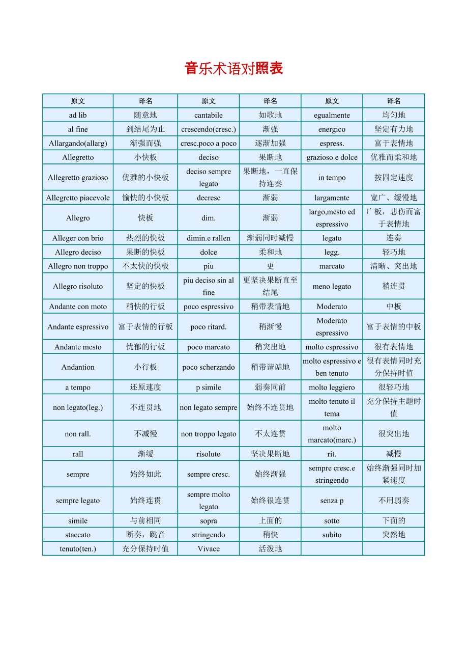 accet.音乐术语_术语音乐术语_accel音乐术语