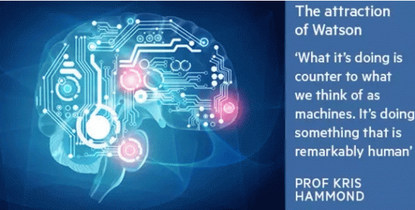 ios自定义tabbar_定义域_定义域怎么求