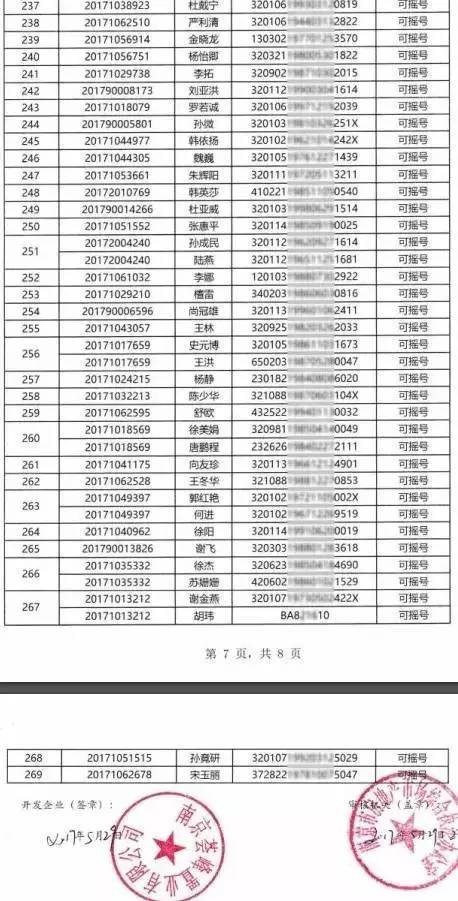 河南省洛阳市身份证号码查询_河南洛阳身份证号码_河南洛阳18岁身份证号大全