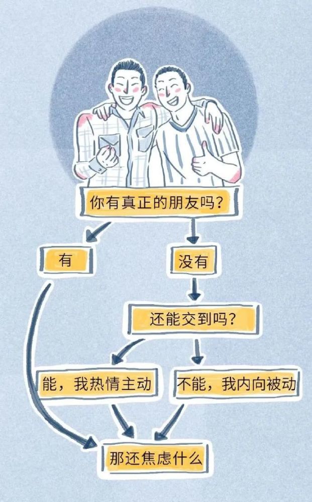 acs.exe系统错误_错误系统过热怎么解决原神_错误系统过热