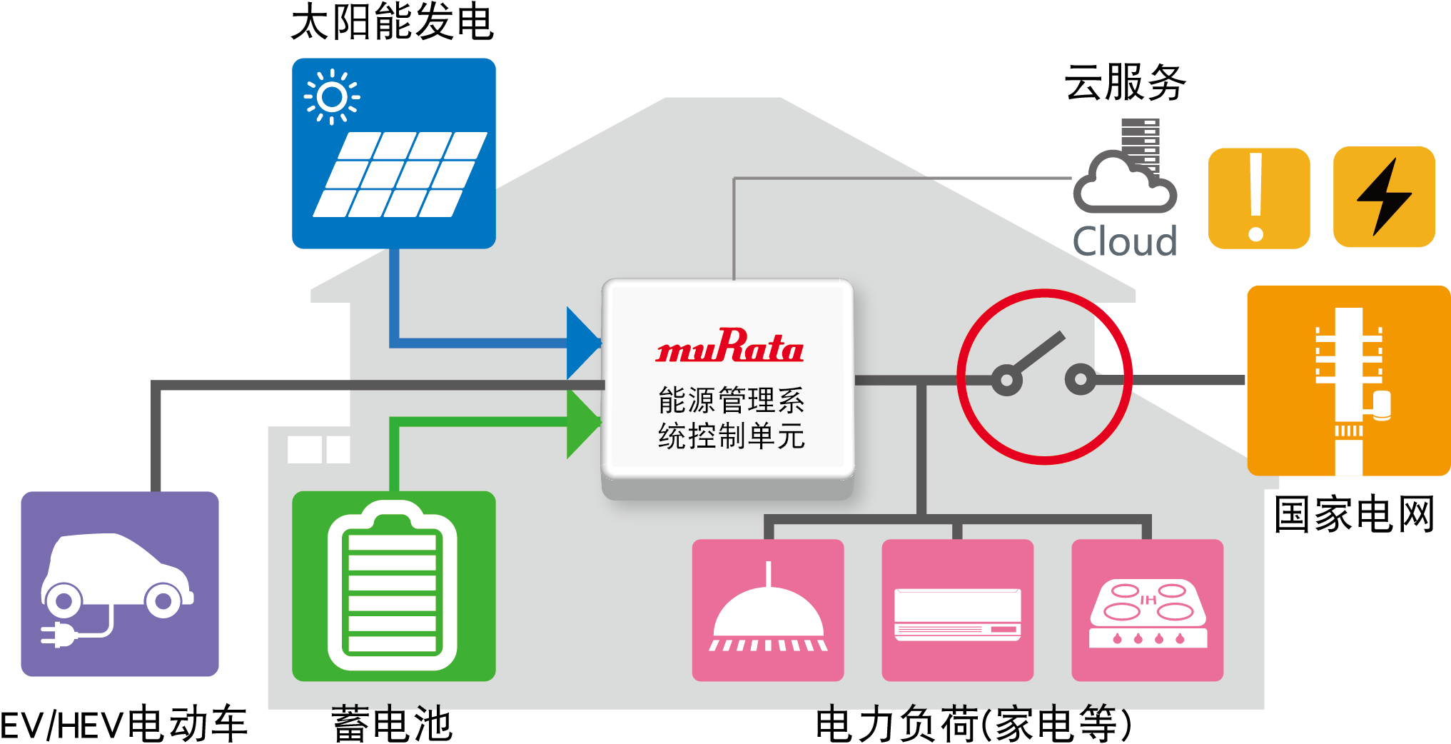 envi5.3直方图匹配_envi直方图匹配_envi直方图均衡化步骤