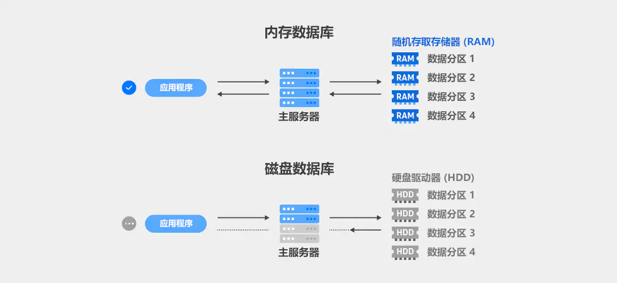 filesystem adjusting_filesystem adjusting_filesystem adjusting