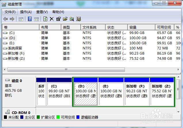 分区助手怎么把d盘空间给c_分区助手c盘_分区助手扩展d盘